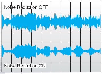 對(duì)講機(jī)信號(hào)加密分組 對(duì)講機(jī)信號(hào)加密分組