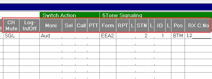 IC-F61對講機(jī)寫頻 IC-F61對講機(jī)寫頻